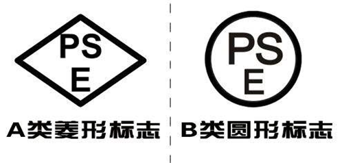 日本PSE認證申請流程