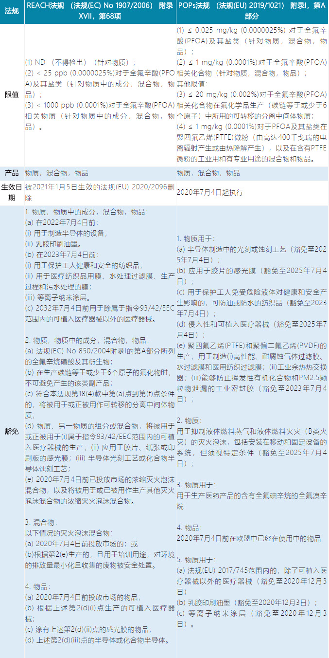 法规3.jpg