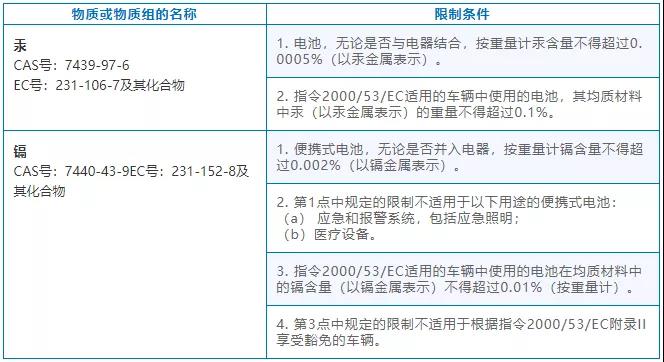 欧盟电池1.jpg