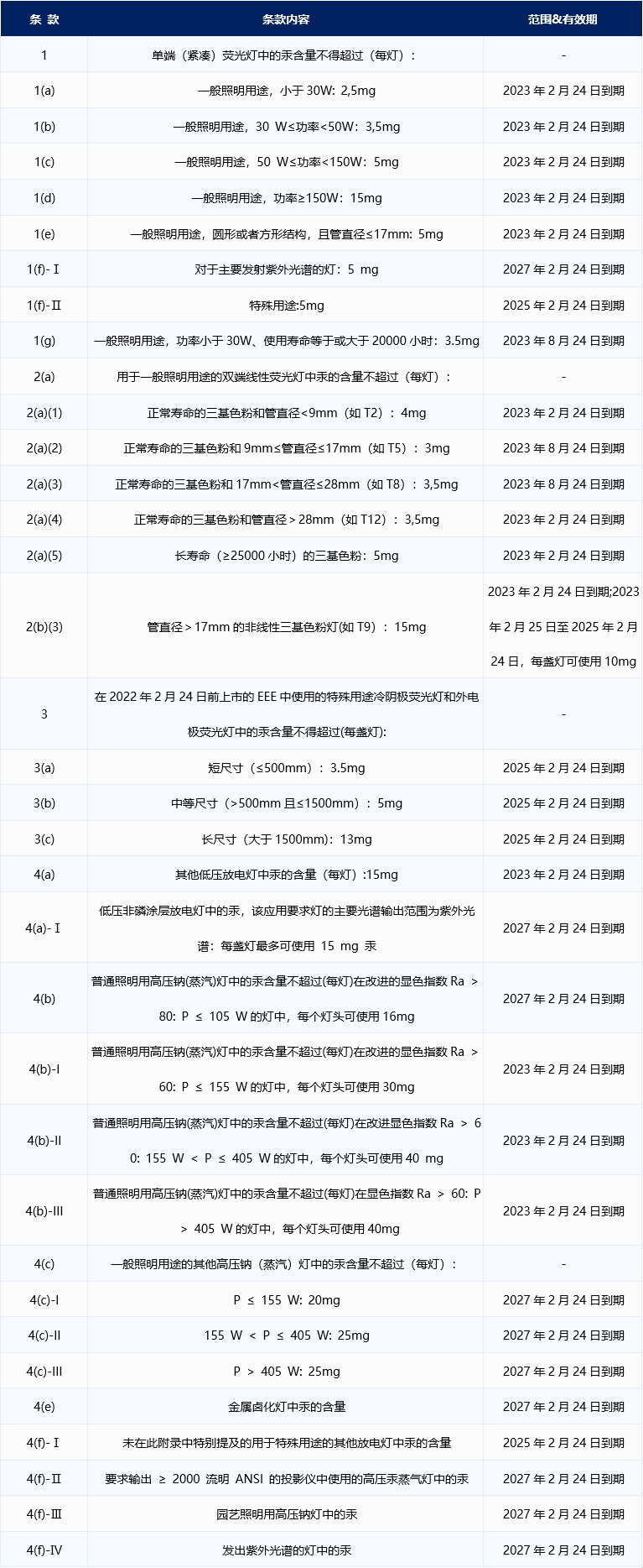 微信图片_20220225154616.jpg