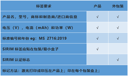 标签要求.png