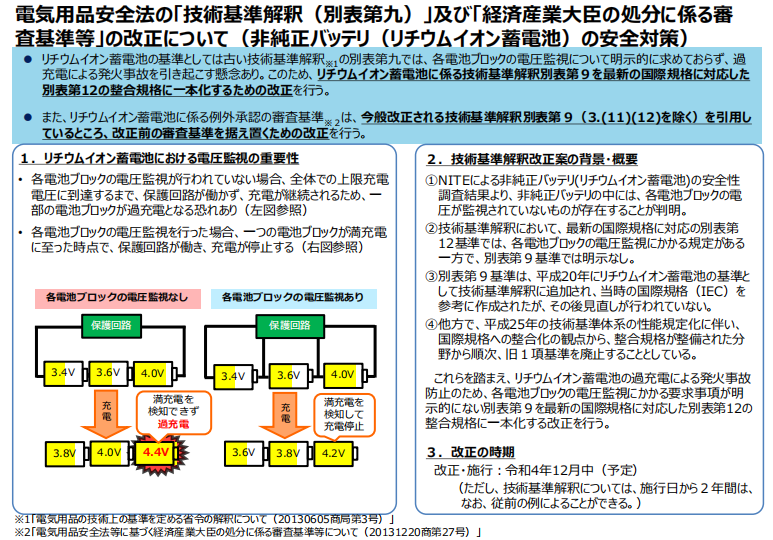 锂离子电池PSE要点.png