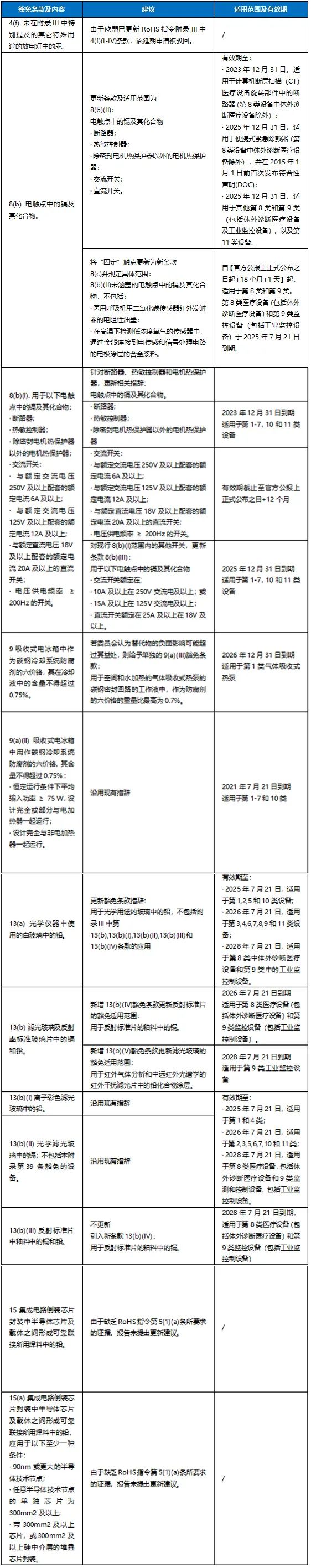 评估报告.jpg
