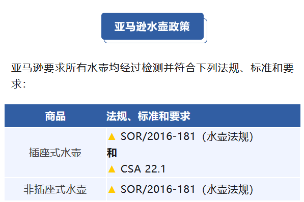 亚马逊水壶政策.png