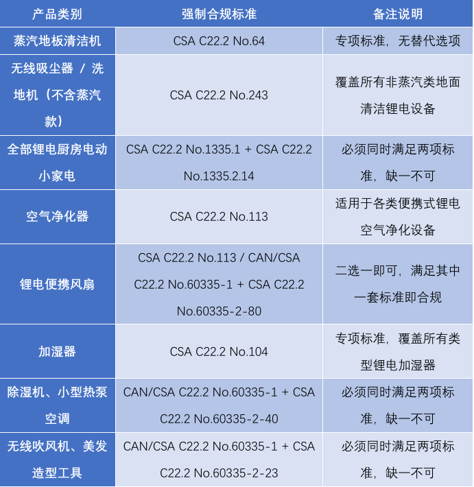 9a0e4311f3061435cee2aef2e9d9bd20.png